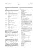 BIOCIDE FORMULATIONS diagram and image