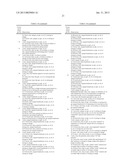 BIOCIDE FORMULATIONS diagram and image