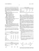 Lubricating Oil Composition and Method for Operating Automatic     Transmission diagram and image