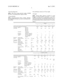 LUBRICATING OIL COMPOSITION FOR INTERNAL COMBUSTION ENGINES diagram and image