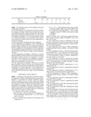 LUBRICATING OIL COMPOSITION FOR INTERNAL COMBUSTION ENGINES diagram and image