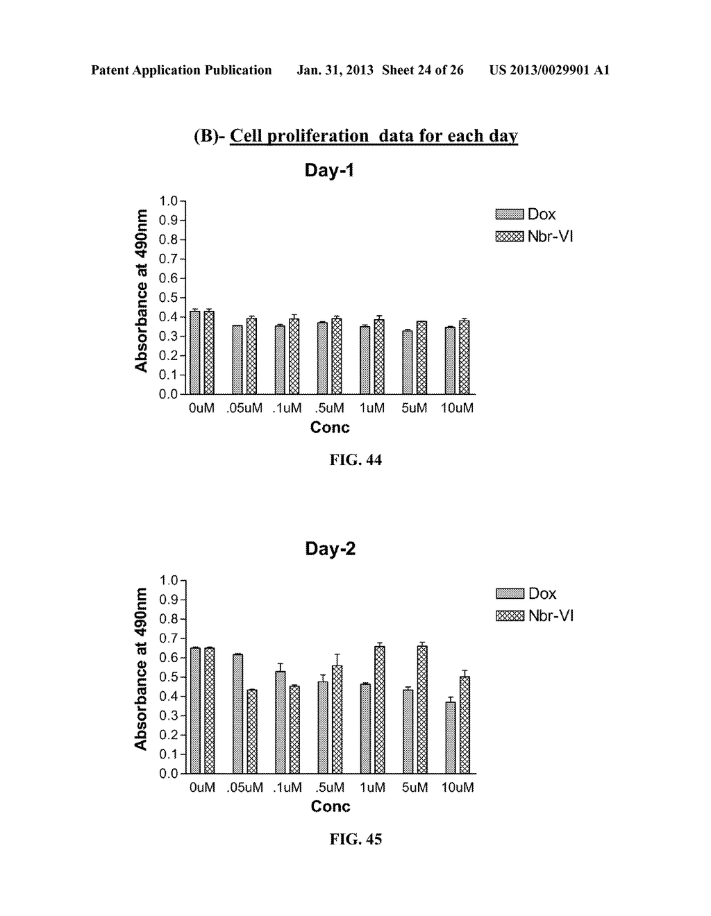 METHODS AND COMPOUNDS FOR THE TARGETED DELIVERY OF AGENTS TO BONE FOR     INTERACTION THEREWITH - diagram, schematic, and image 25