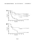 INHIBITING PEPTIDES DERIVED FROM TREM-LIKE TRANSCRIPT 1 (TLT-1) AND USES     THEREOF diagram and image