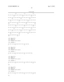 INHIBITING PEPTIDES DERIVED FROM TREM-LIKE TRANSCRIPT 1 (TLT-1) AND USES     THEREOF diagram and image