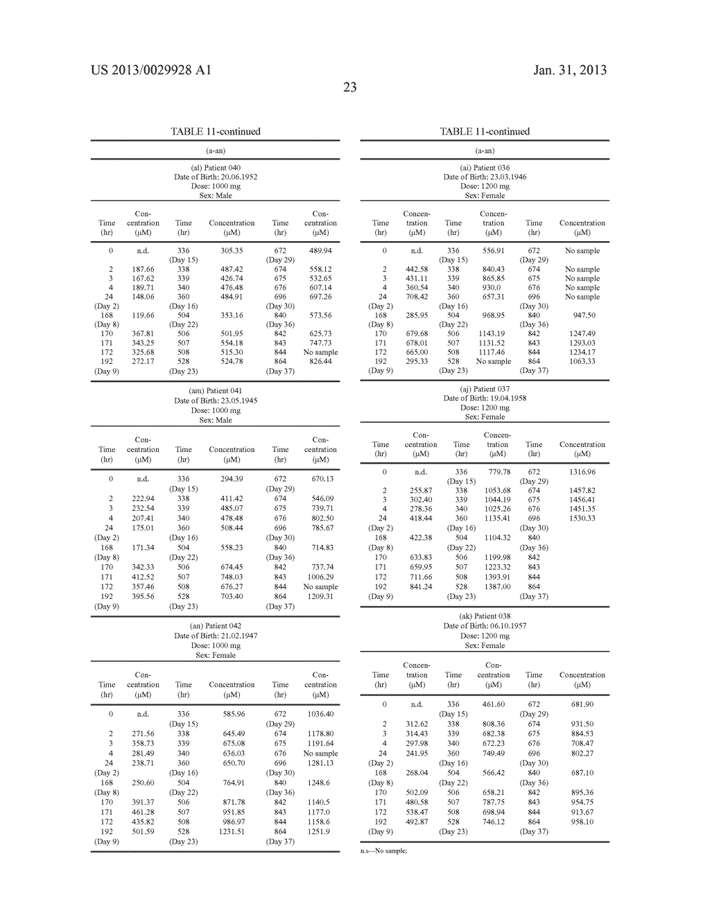 COMPOSITIONS COMPRISING PERFLUOROOCTANOIC ACID - diagram, schematic, and image 109