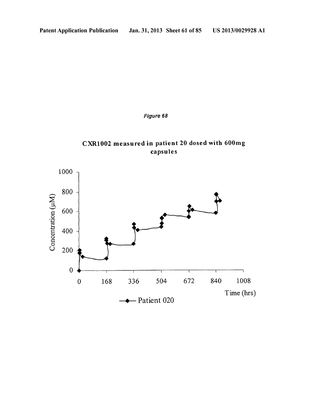 COMPOSITIONS COMPRISING PERFLUOROOCTANOIC ACID - diagram, schematic, and image 62