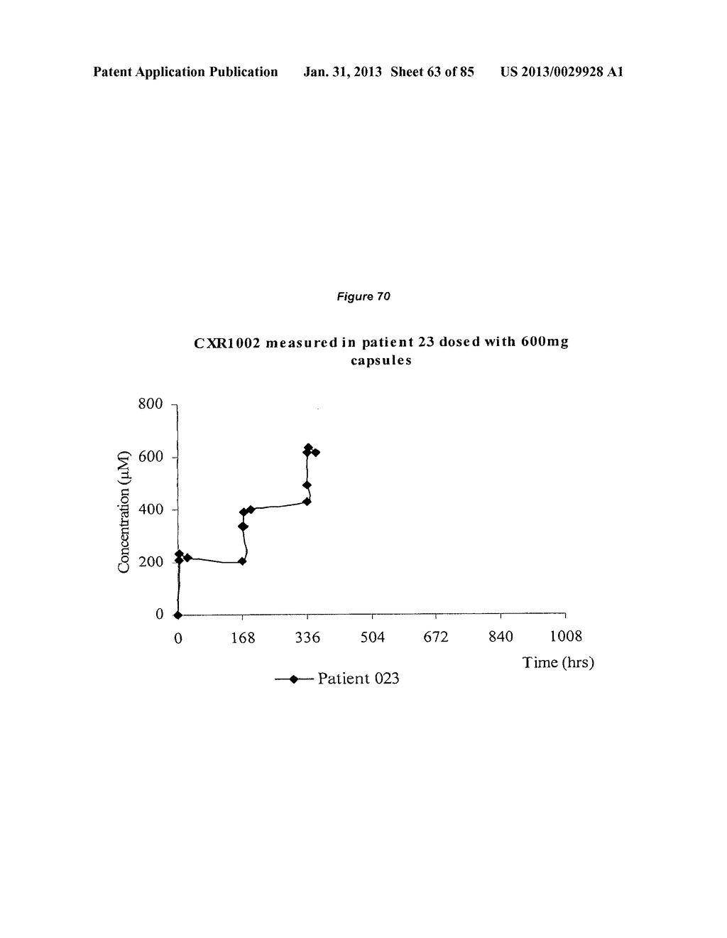 COMPOSITIONS COMPRISING PERFLUOROOCTANOIC ACID - diagram, schematic, and image 64