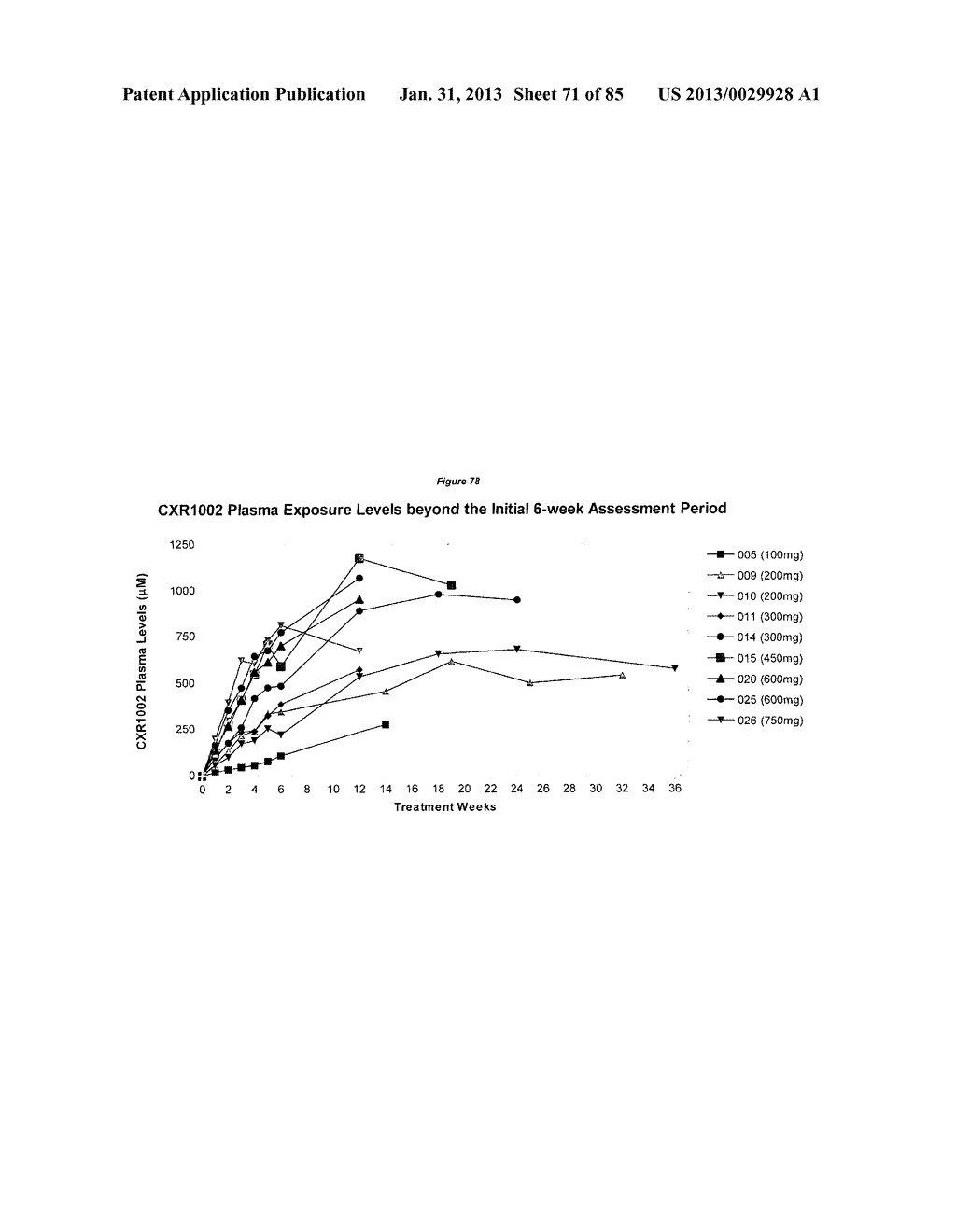 COMPOSITIONS COMPRISING PERFLUOROOCTANOIC ACID - diagram, schematic, and image 72