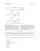 NUCLEOSIDE PHOSPHORAMIDATE PRODRUGS diagram and image