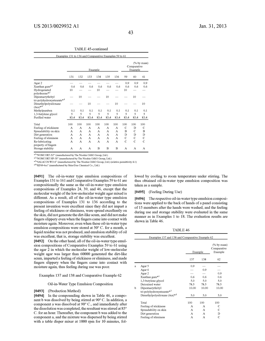 COMPOSITION FOR EXTERNAL USE ON SKIN, COSMETIC, AND CLEANING AGENT - diagram, schematic, and image 46