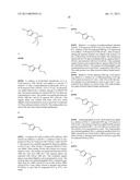 NOVEL GLUCOKINASE ACTIVATORS AND METHODS OF USING SAME diagram and image