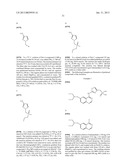 NOVEL GLUCOKINASE ACTIVATORS AND METHODS OF USING SAME diagram and image