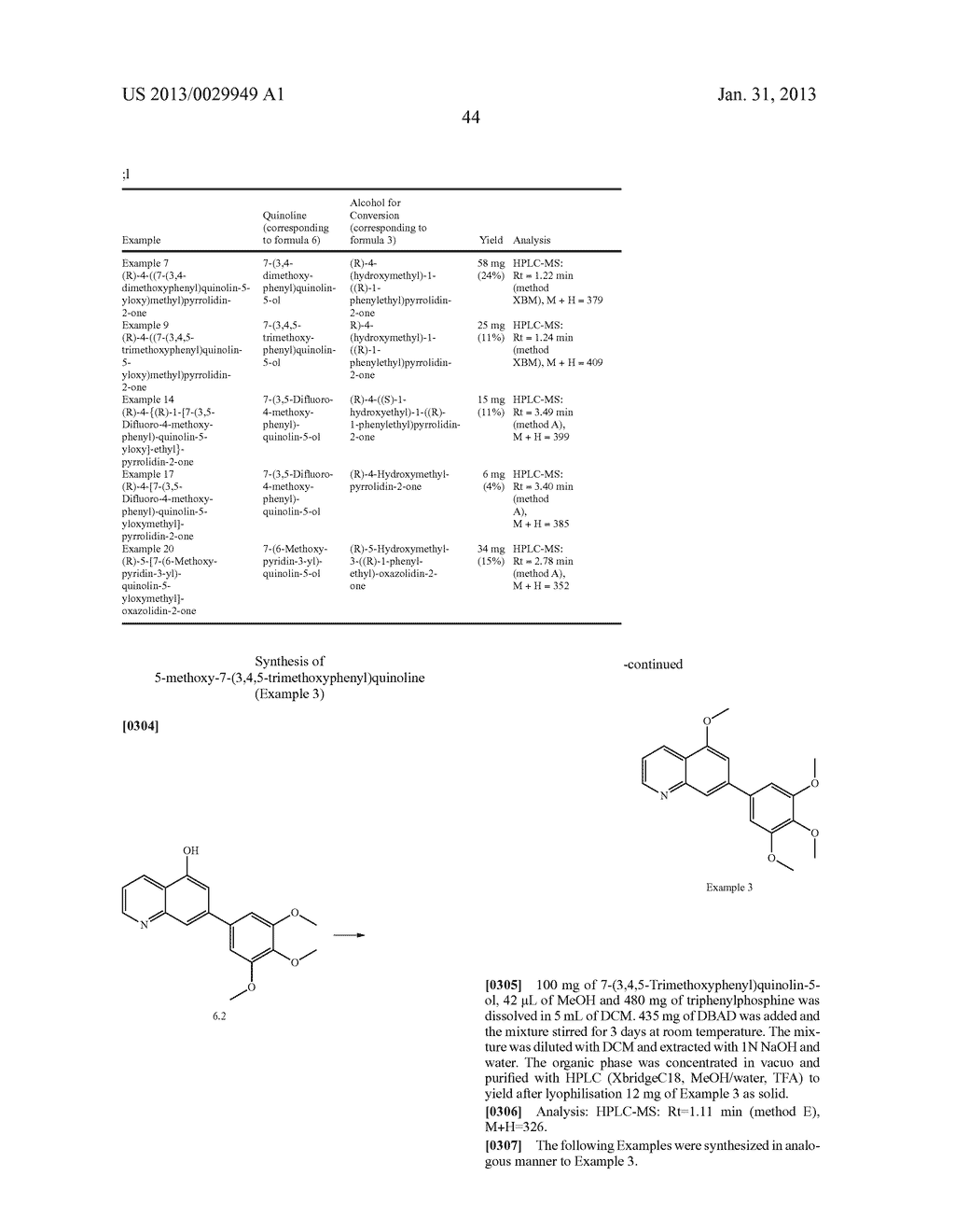 Substituted Quinolines and Their Use As Medicaments - diagram, schematic, and image 45