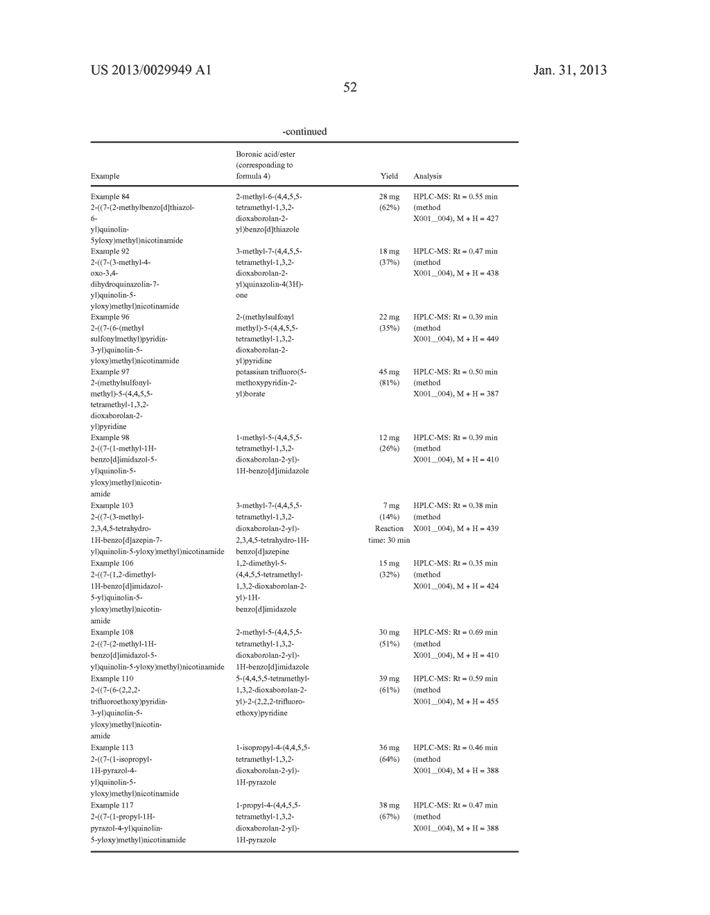 Substituted Quinolines and Their Use As Medicaments - diagram, schematic, and image 53