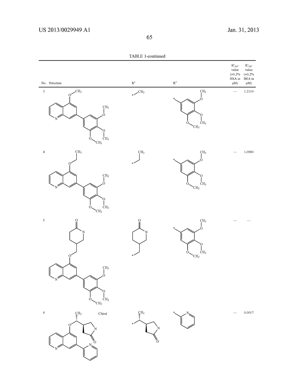 Substituted Quinolines and Their Use As Medicaments - diagram, schematic, and image 66