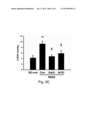 INHIBITORS OF GALECTIN-3 AND METHODS OF USE THEREOF diagram and image