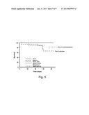 INHIBITORS OF GALECTIN-3 AND METHODS OF USE THEREOF diagram and image