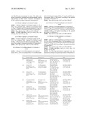 1,2,4-TRIAZINE-4-AMINE DERIVATIVES diagram and image