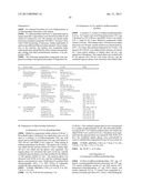 1,2,4-TRIAZINE-4-AMINE DERIVATIVES diagram and image