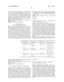 1,2,4-TRIAZINE-4-AMINE DERIVATIVES diagram and image