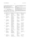 1,2,4-TRIAZINE-4-AMINE DERIVATIVES diagram and image