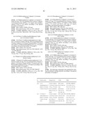 1,2,4-TRIAZINE-4-AMINE DERIVATIVES diagram and image