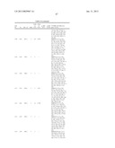 Fused Imidazo [3,2 - D] Pyrazines as P13 Kinase Inhibitors diagram and image