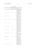 Fused Imidazo [3,2 - D] Pyrazines as P13 Kinase Inhibitors diagram and image