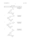 CXCR3 RECEPTOR ANTAGONISTS diagram and image