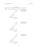 CXCR3 RECEPTOR ANTAGONISTS diagram and image