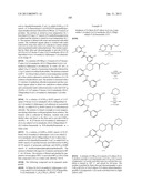 CXCR3 RECEPTOR ANTAGONISTS diagram and image