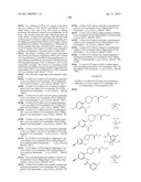 CXCR3 RECEPTOR ANTAGONISTS diagram and image