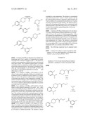 CXCR3 RECEPTOR ANTAGONISTS diagram and image