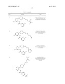 CXCR3 RECEPTOR ANTAGONISTS diagram and image