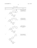 CXCR3 RECEPTOR ANTAGONISTS diagram and image