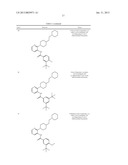 CXCR3 RECEPTOR ANTAGONISTS diagram and image