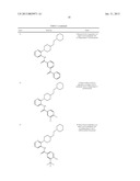 CXCR3 RECEPTOR ANTAGONISTS diagram and image