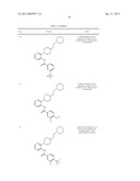 CXCR3 RECEPTOR ANTAGONISTS diagram and image