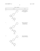 CXCR3 RECEPTOR ANTAGONISTS diagram and image