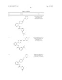 CXCR3 RECEPTOR ANTAGONISTS diagram and image