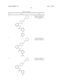 CXCR3 RECEPTOR ANTAGONISTS diagram and image