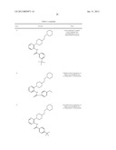 CXCR3 RECEPTOR ANTAGONISTS diagram and image