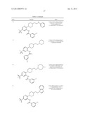 CXCR3 RECEPTOR ANTAGONISTS diagram and image