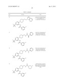 CXCR3 RECEPTOR ANTAGONISTS diagram and image