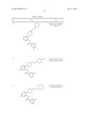 CXCR3 RECEPTOR ANTAGONISTS diagram and image