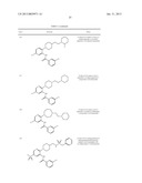 CXCR3 RECEPTOR ANTAGONISTS diagram and image