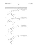 CXCR3 RECEPTOR ANTAGONISTS diagram and image