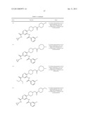 CXCR3 RECEPTOR ANTAGONISTS diagram and image