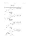 CXCR3 RECEPTOR ANTAGONISTS diagram and image