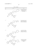 CXCR3 RECEPTOR ANTAGONISTS diagram and image